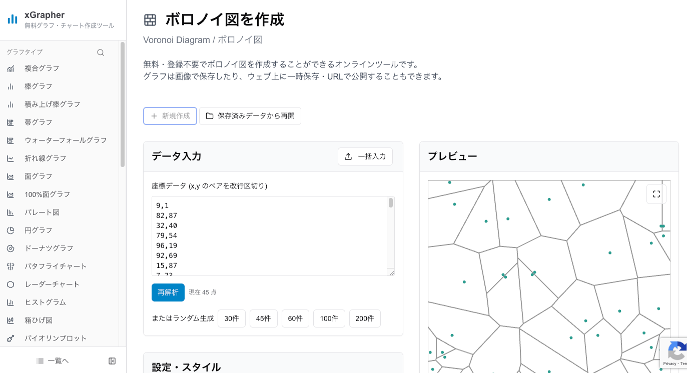 xGrapherボロノイ図作成画面 xGrapherボロノイ図作成画面